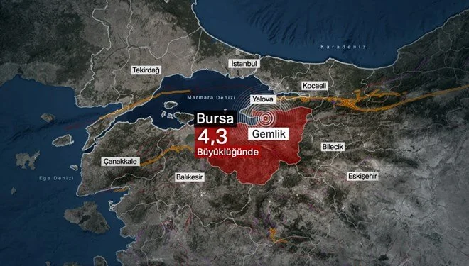 DEPREMLERLE SARSILAN GEMLİK NEDEN TAŞINMADI?